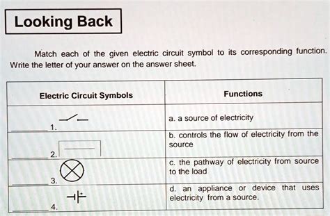 Solved: Electrical symbols 